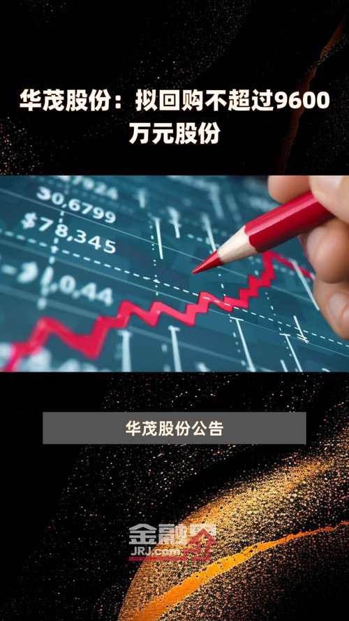 华茂股份：公司拟回购不高出2000.00万股公司股份 汽车7