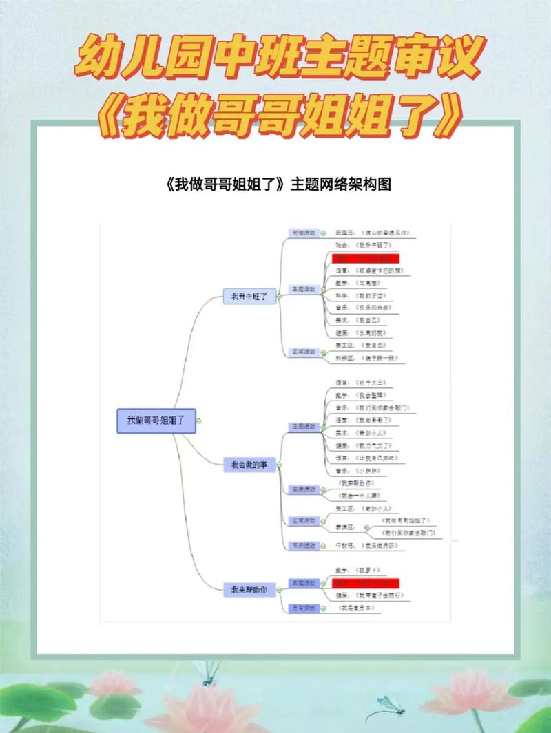 机关幼儿园退休是属于事业单位吗多地幼儿园改养老园了吗农村非在编幼师退休待遇 大屏