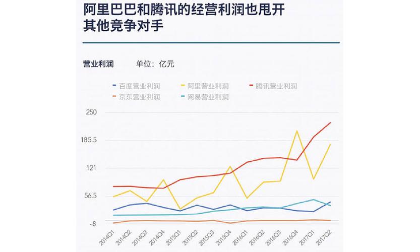 阿里和腾讯都是世界十强，软银和南非报业世界公司排名低于控股公司，这是为什么查获732只活体蚂蚁心愿先生云南七日游怎么样